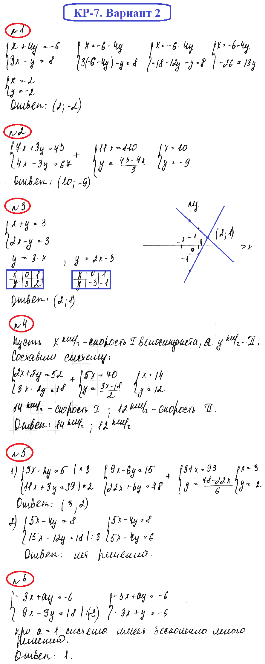 Контрольная работа номер 7 по теме системы линейных уравнений с двумя переменными вариант 1