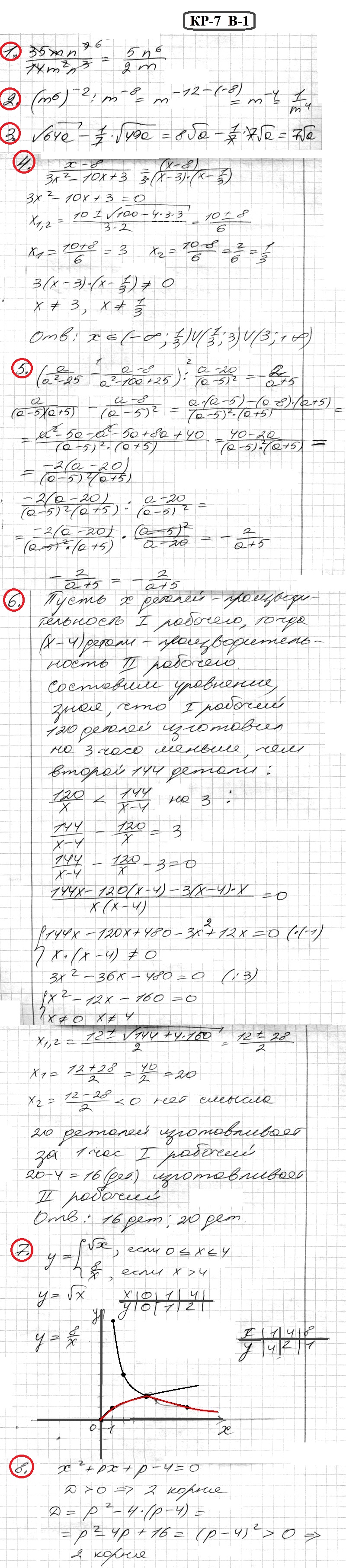 ОТВЕТЫ на КР-7 Алгебра 8 Мерзляк В1