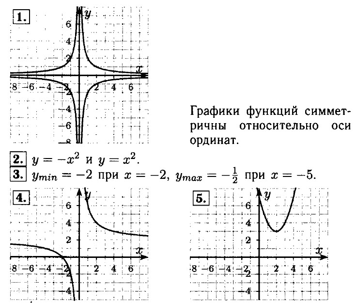 Ответы на контрольную № 3 по алгебре 8 класс (Мордкович)