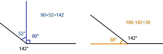 КР-13 Углы. Измерение углов
