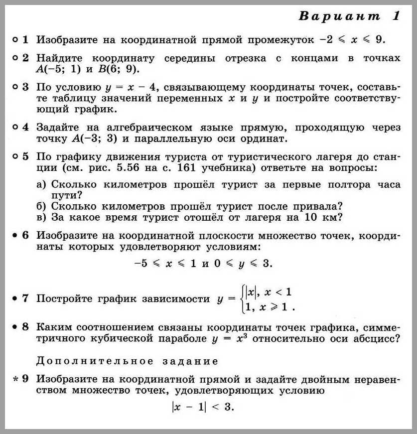 Алгебра 7 Класс Дорофеев Гдз Контрольные Работы