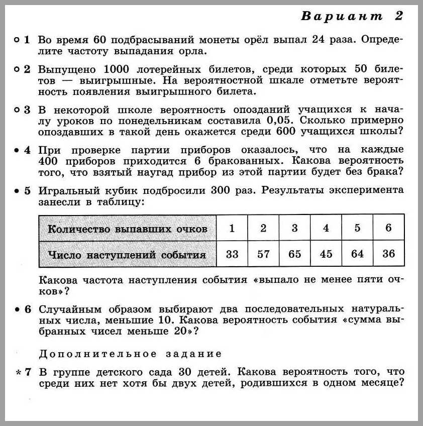 Алгебра 7 Дорофеев КР-09