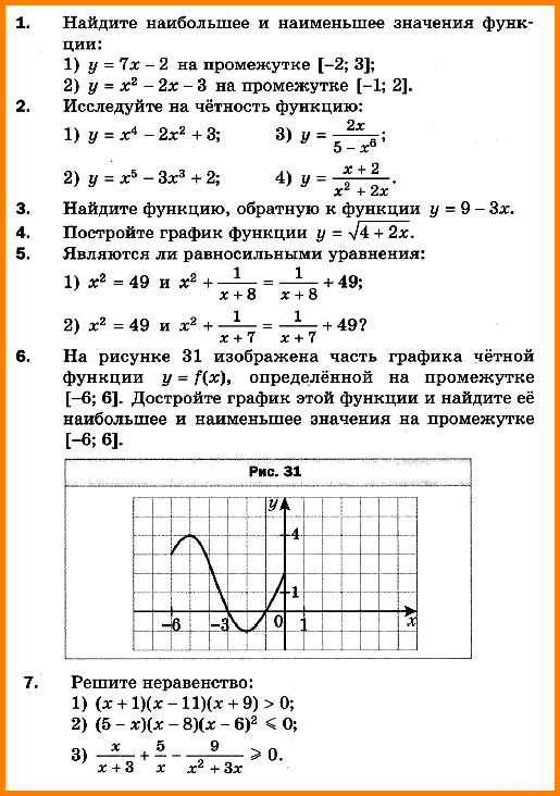 Алгебра 10 Мерзляк КР-1
