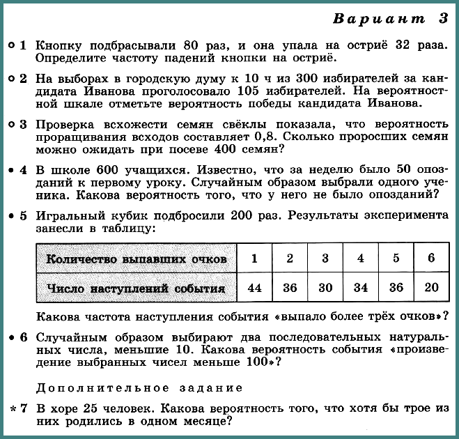 Алгебра 7 Дорофеев КР-09 В3