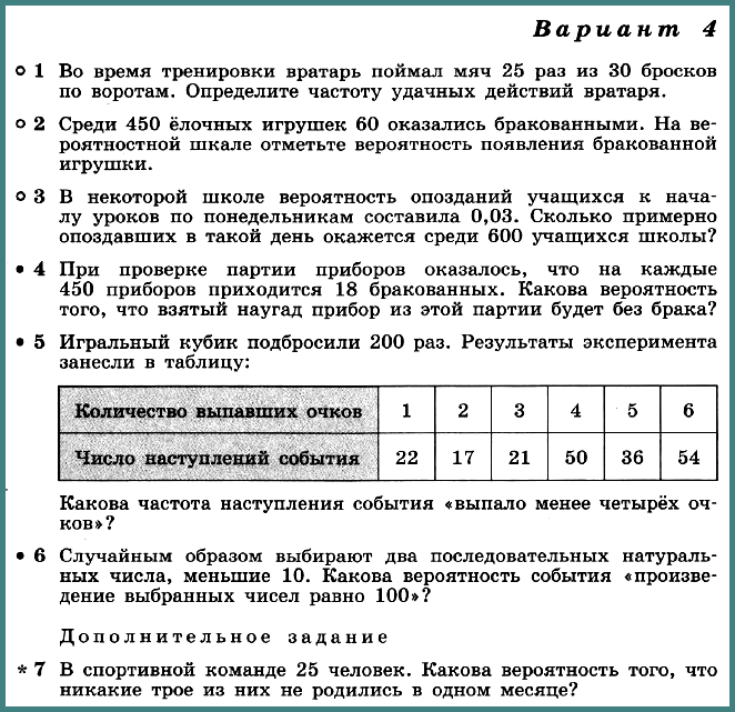 Алгебра 7 Дорофеев КР-09 В4