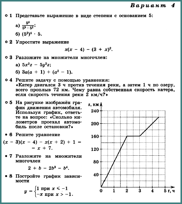 Алгебра 7 Дорофеев КР-11 В4